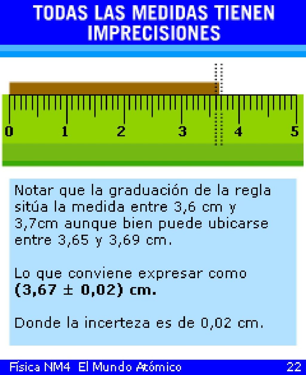 Puede ser instructivo instar a los estudiantes a realizar la lectura de los instrumentos analógicos ayudándose de una lupa y discutir con ellos si se logra así mayor precisión.