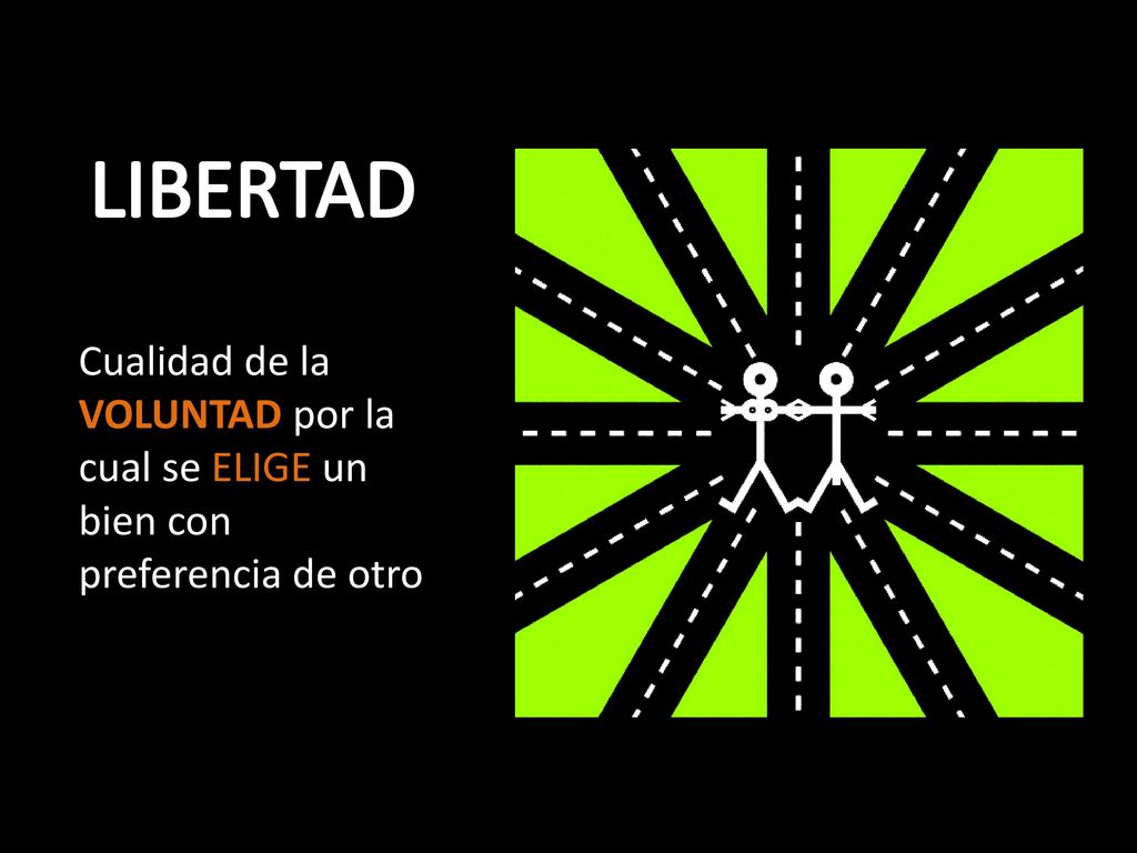 LIBERTAD Cualidad de la VOLUNTAD por la cual se ELIGE un bien con preferencia de otro