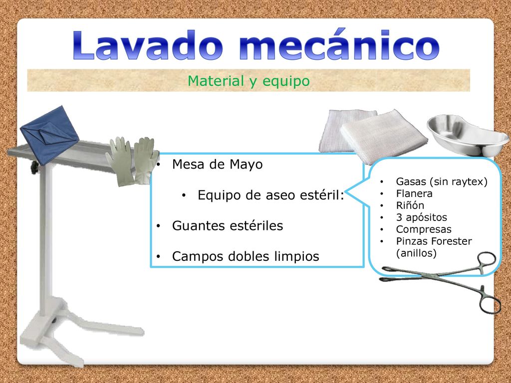 Lavado mecánico Material y equipo Mesa de Mayo Equipo de aseo estéril: