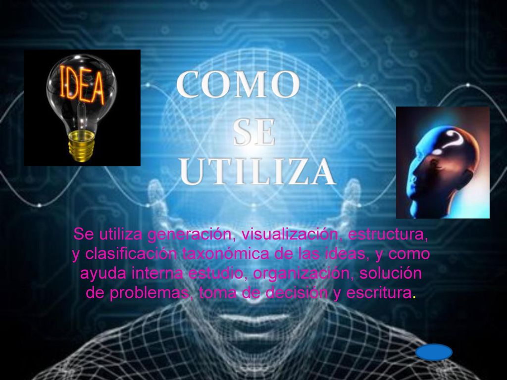Se utiliza generación, visualización, estructura, y clasificación taxonómica de las ideas, y como ayuda interna estudio, organización, solución de problemas, toma de decisión y escritura.