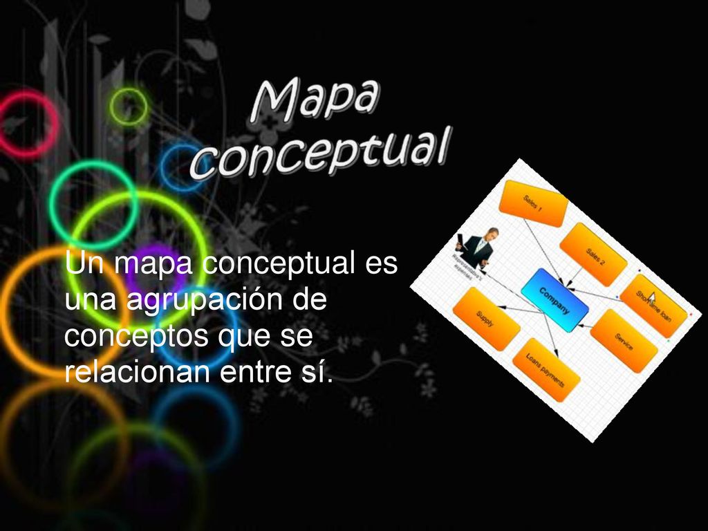Un mapa conceptual es una agrupación de conceptos que se relacionan entre sí.