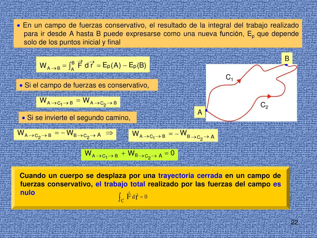  En un campo de fuerzas conservativo, el resultado de la integral del trabajo realizado para ir desde A hasta B puede expresarse como una nueva función, Ep que depende solo de los puntos inicial y final
