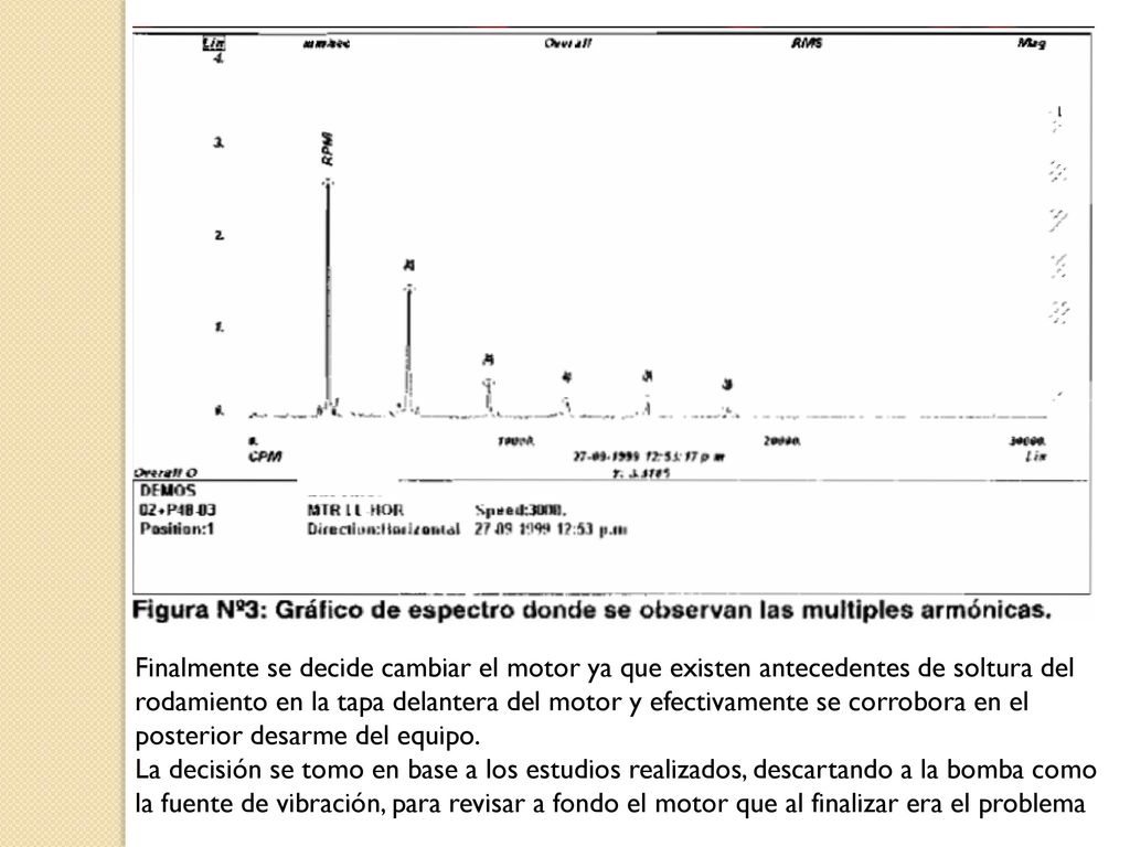 Finalmente se decide cambiar el motor ya que existen antecedentes de soltura del rodamiento en la tapa delantera del motor y efectivamente se corrobora en el posterior desarme del equipo.