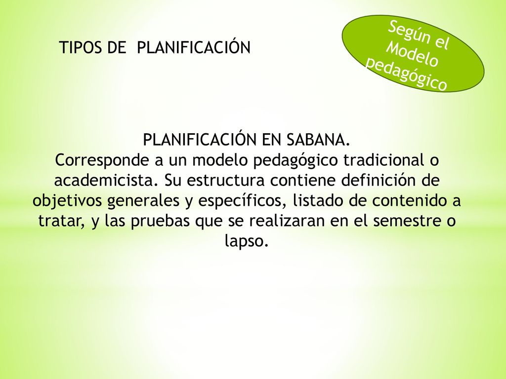 Según el Modelo pedagógico TIPOS DE PLANIFICACIÓN