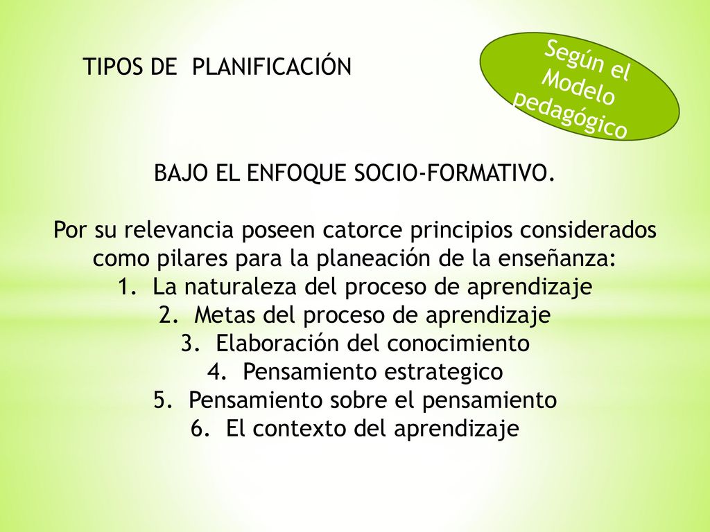Según el Modelo pedagógico TIPOS DE PLANIFICACIÓN
