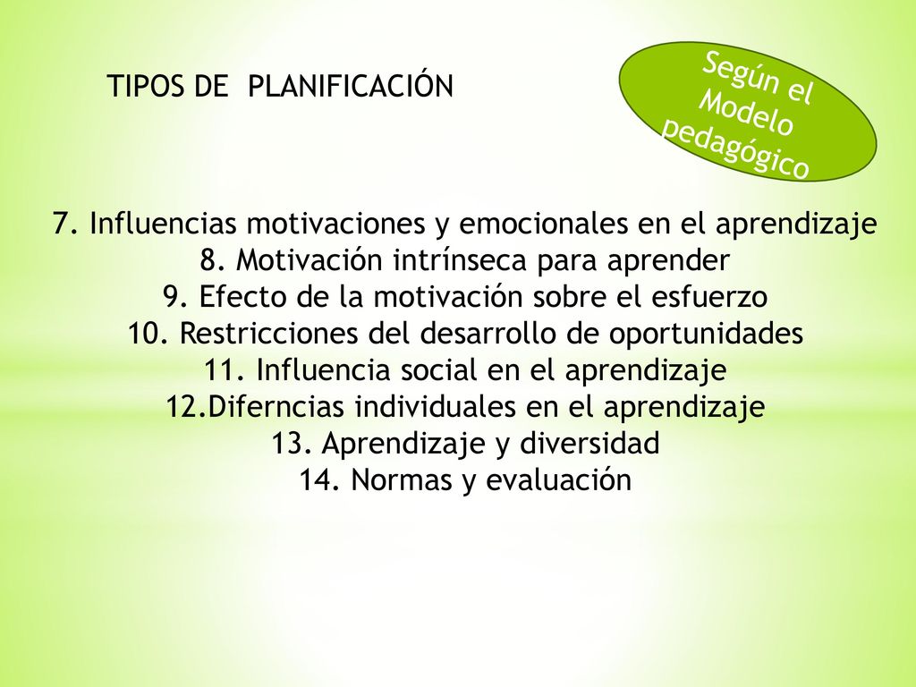 Según el Modelo pedagógico TIPOS DE PLANIFICACIÓN
