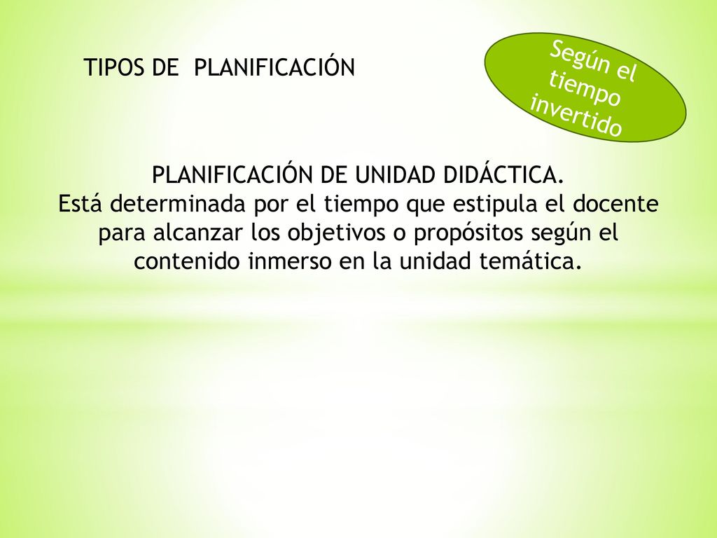 Según el tiempo invertido TIPOS DE PLANIFICACIÓN