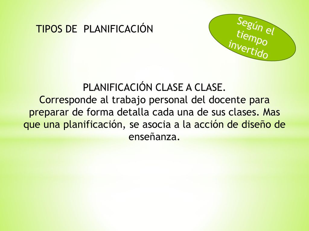 Según el tiempo invertido TIPOS DE PLANIFICACIÓN