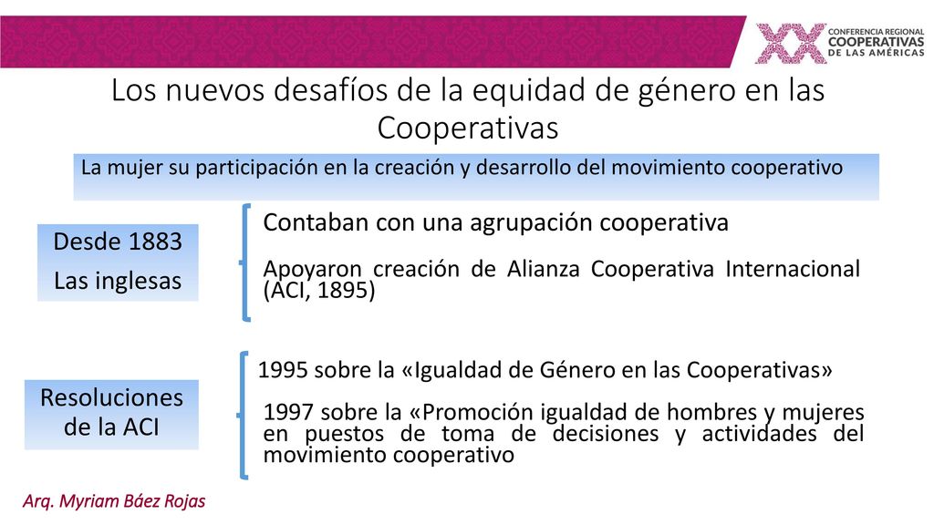 Los nuevos desafíos de la equidad de género en las Cooperativas