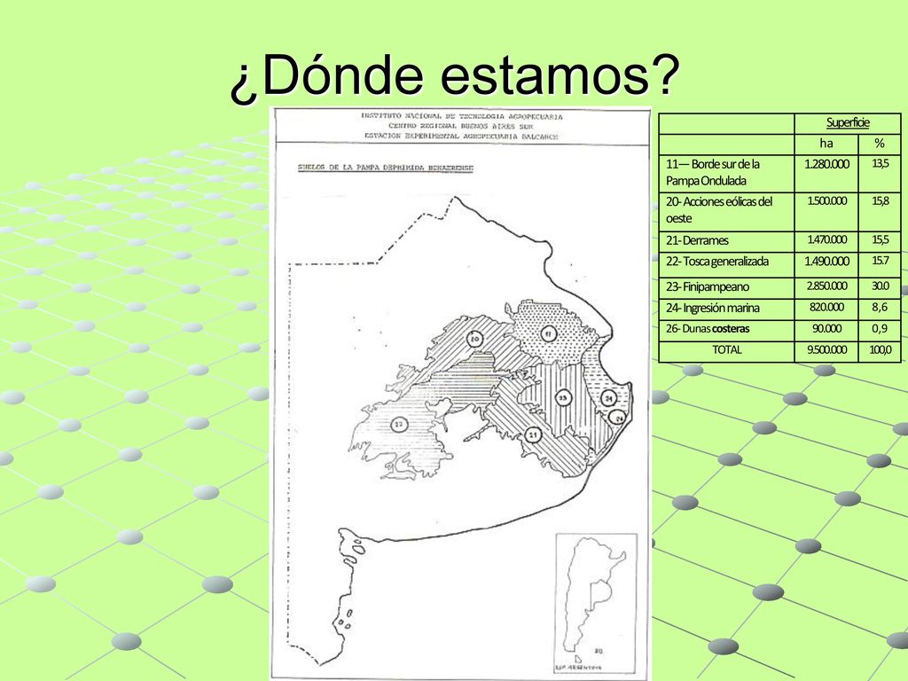 ¿Dónde estamos Superficie ha % 11— Borde sur de la Pampa Ondulada