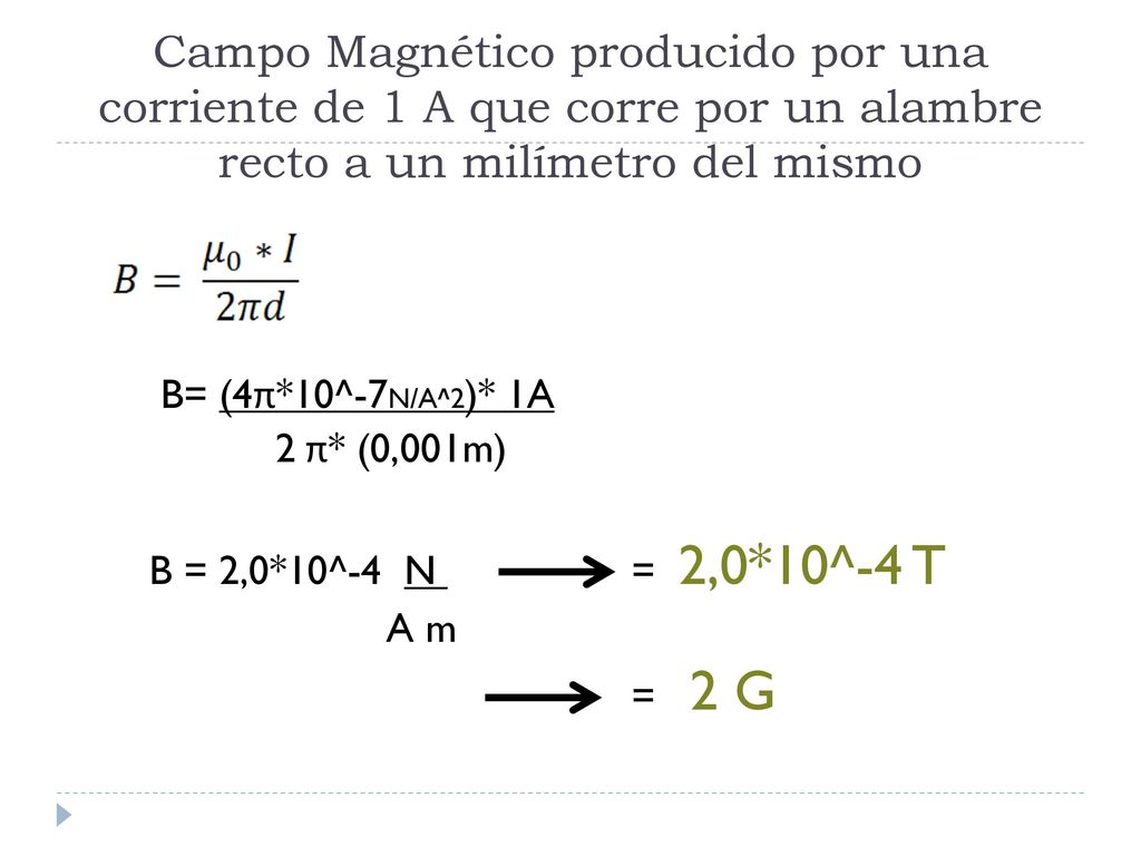Campo Magnético producido por una corriente de 1 A que corre por un alambre recto a un milímetro del mismo