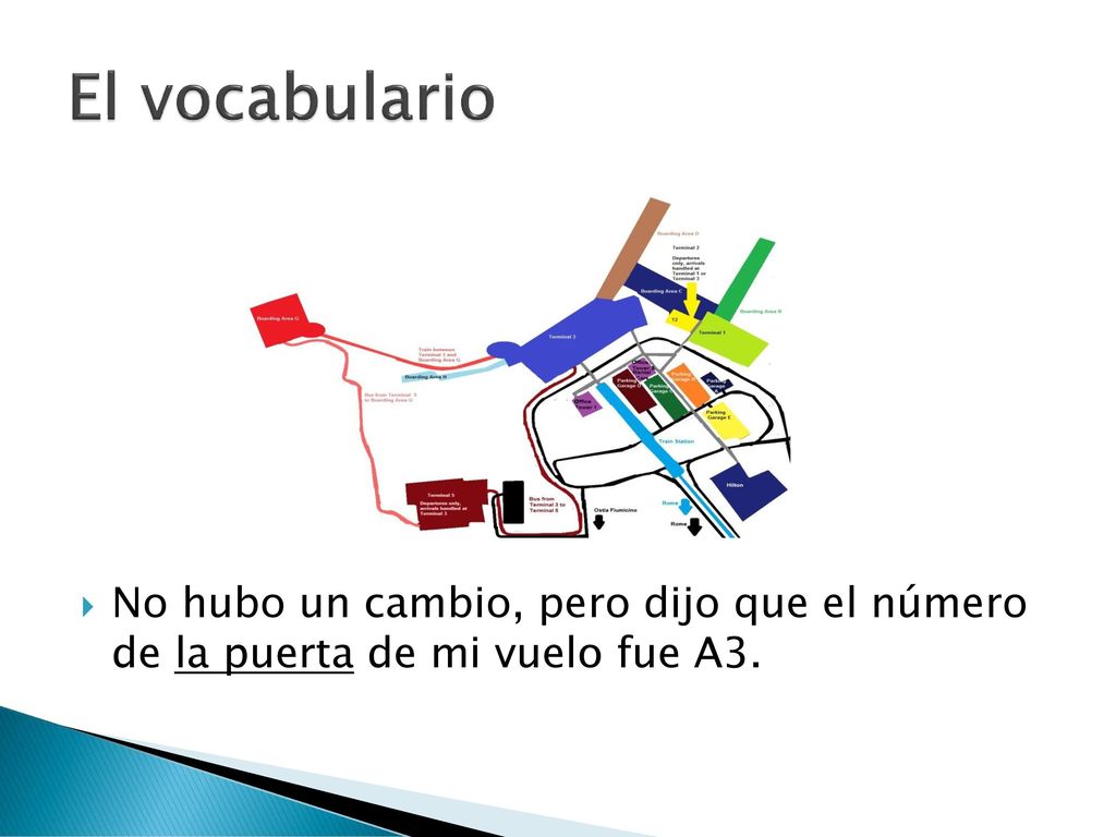 El vocabulario No hubo un cambio, pero dijo que el número de la puerta de mi vuelo fue A3.
