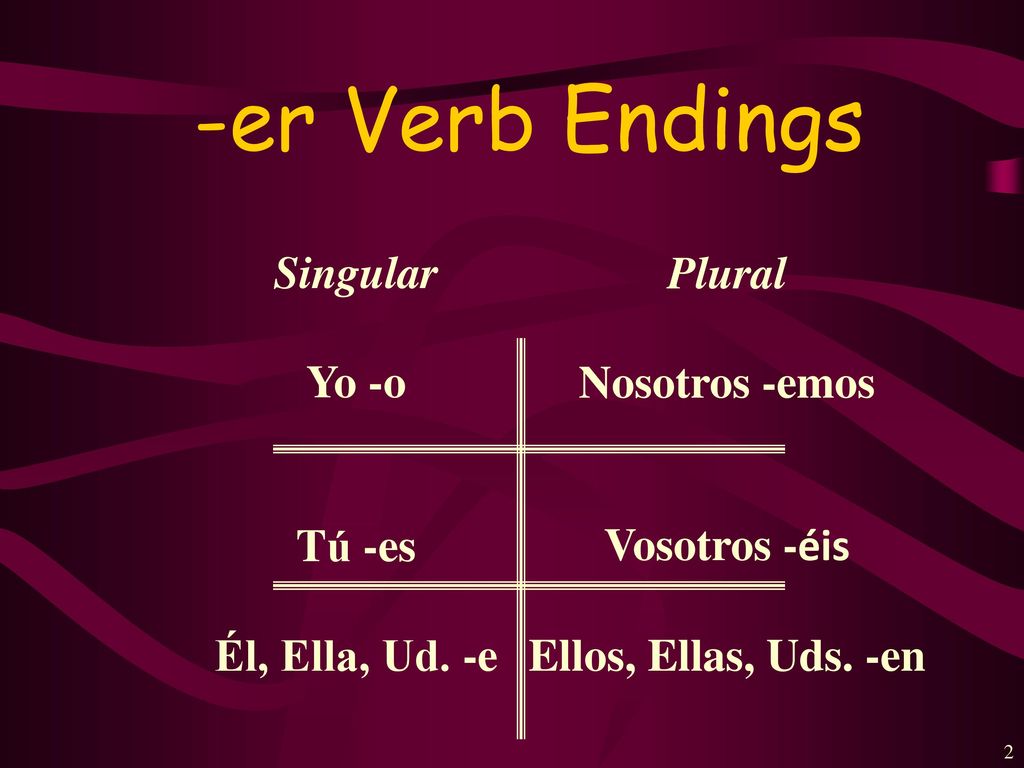 -er Verb Endings Singular Yo -o Tú -es Él, Ella, Ud. -e Plural