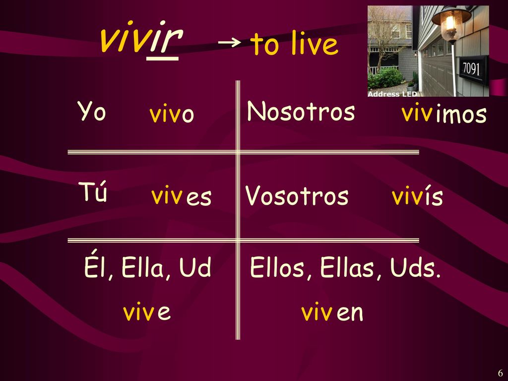 vivir to live Yo viv o Nosotros viv imos Tú viv es Vosotros viv ís