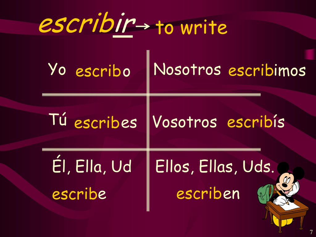 escribir to write Yo escrib o Nosotros escrib imos Tú escrib es