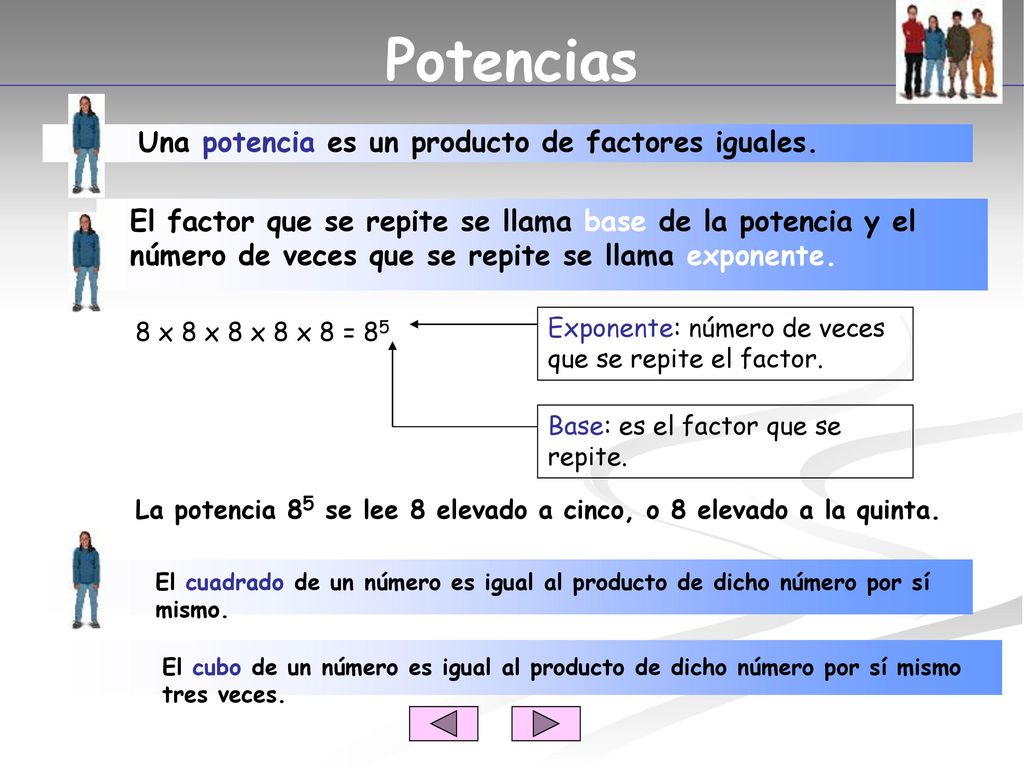 Potencias Una potencia es un producto de factores iguales.