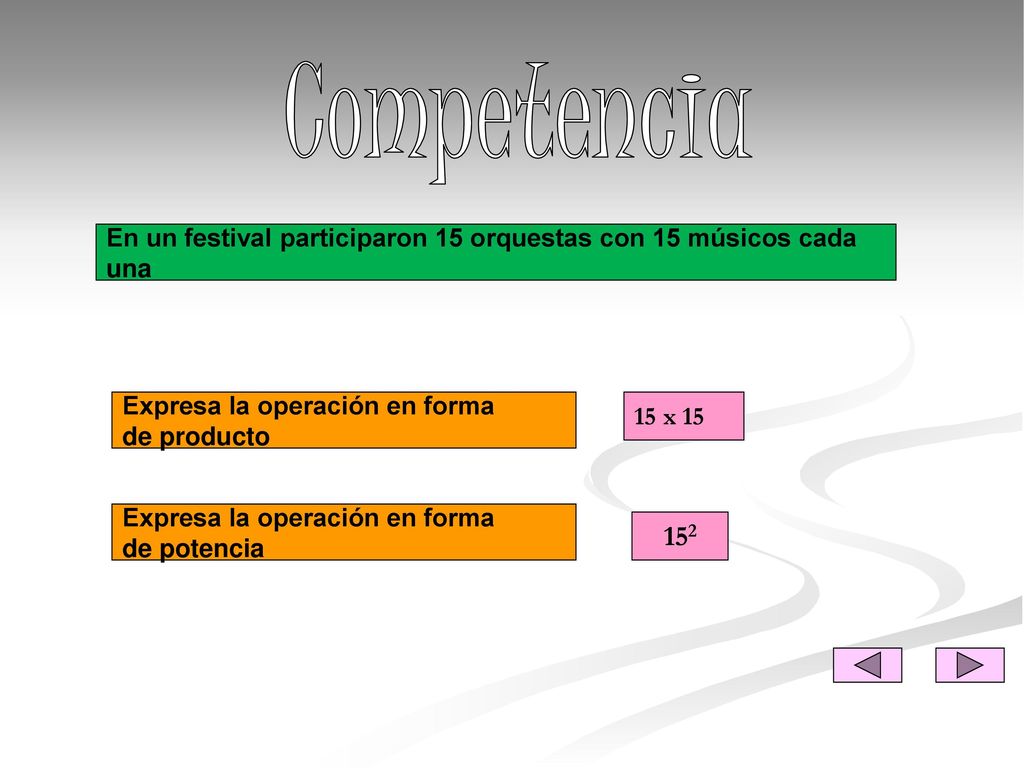 Competencia En un festival participaron 15 orquestas con 15 músicos cada. una. Expresa la operación en forma.