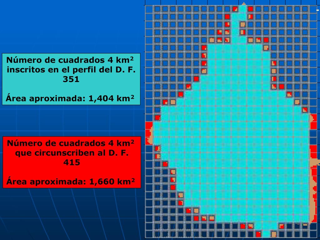 inscritos en el perfil del D. F. que circunscriben al D. F.