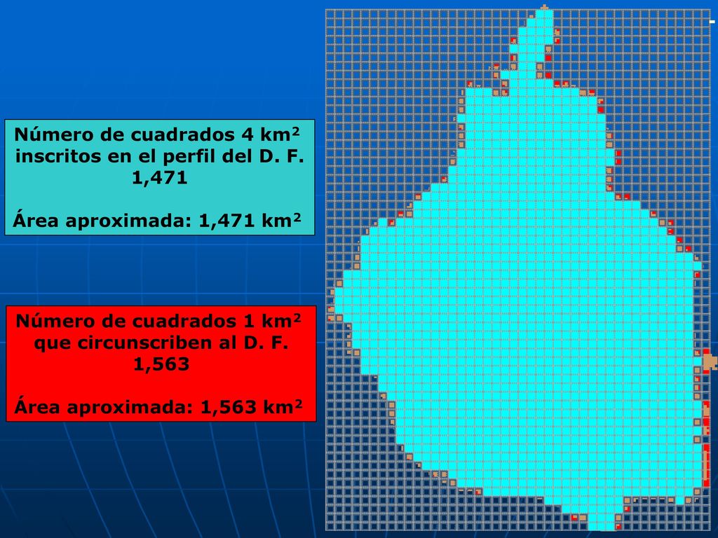 inscritos en el perfil del D. F. que circunscriben al D. F.