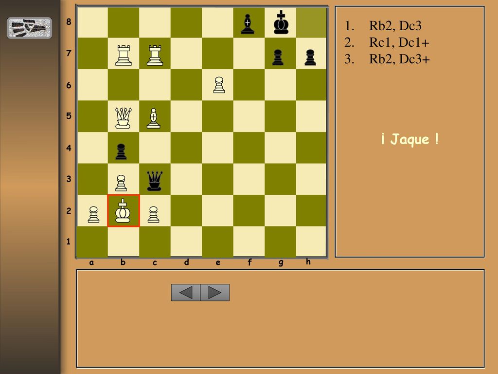 a b c d e f g h Rb2, Dc3 Rc1, Dc1+ Rb2, Dc3+ ¡ Jaque !