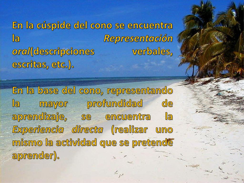 En la cúspide del cono se encuentra la Representación oral(descripciones verbales, escritas, etc.).