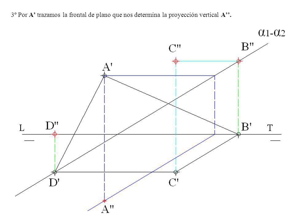 3º Por A’ trazamos la frontal de plano que nos determina la proyección vertical A’’.
