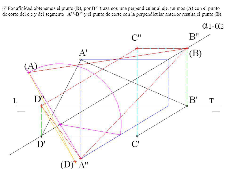 6º Por afinidad obtenemos el punto (D), por D’’ trazamos una perpendicular al eje, unimos (A) con el punto de corte del eje y del segmento A’’-D’’ y el punto de corte con la perpendicular anterior resulta el punto (D).