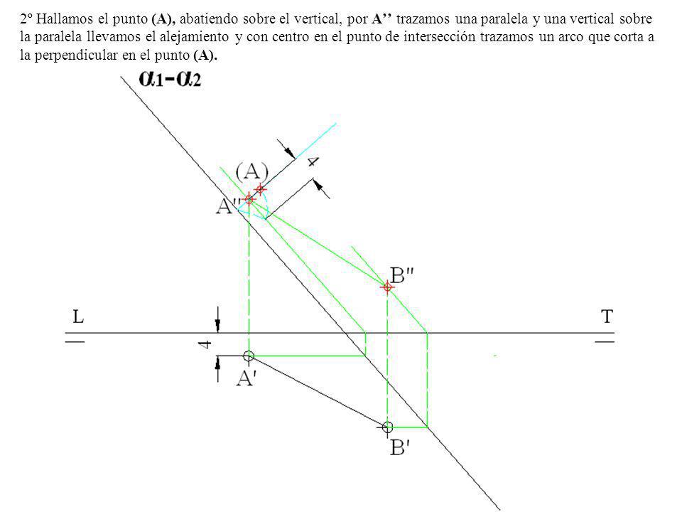 2º Hallamos el punto (A), abatiendo sobre el vertical, por A’’ trazamos una paralela y una vertical sobre la paralela llevamos el alejamiento y con centro en el punto de intersección trazamos un arco que corta a la perpendicular en el punto (A).