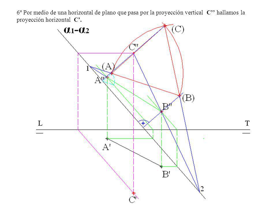 6º Por medio de una horizontal de plano que pasa por la proyección vertical C’’ hallamos la proyección horizontal C’.