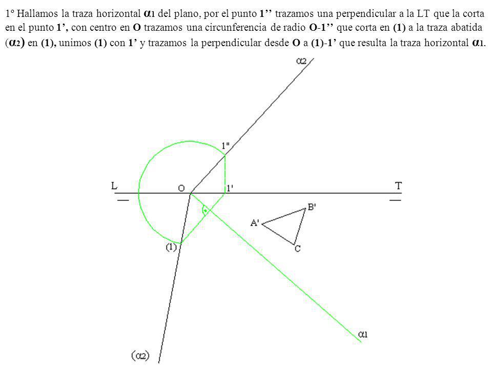 1º Hallamos la traza horizontal α1 del plano, por el punto 1’’ trazamos una perpendicular a la LT que la corta en el punto 1’, con centro en O trazamos una circunferencia de radio O-1’’ que corta en (1) a la traza abatida (α2) en (1), unimos (1) con 1’ y trazamos la perpendicular desde O a (1)-1’ que resulta la traza horizontal α1.
