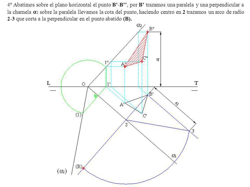 4º Abatimos sobre el plano horizontal el punto B’-B’’, por B’ trazamos una paralela y una perpendicular a la charnela α1 sobre la paralela llevamos la cota del punto, haciendo centro en 2 trazamos un arco de radio 2-3 que corta a la perpendicular en el punto abatido (B).