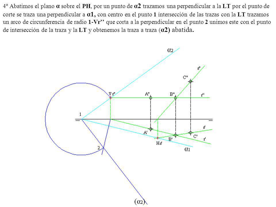 4º Abatimos el plano α sobre el PH, por un punto de α2 trazamos una perpendicular a la LT por el punto de corte se traza una perpendicular a α1, con centro en el punto 1 intersección de las trazas con la LT trazamos un arco de circunferencia de radio 1-Vr’’ que corta a la perpendicular en el punto 2 unimos este con el punto de intersección de la traza y la LT y obtenemos la traza a traza (α2) abatida.