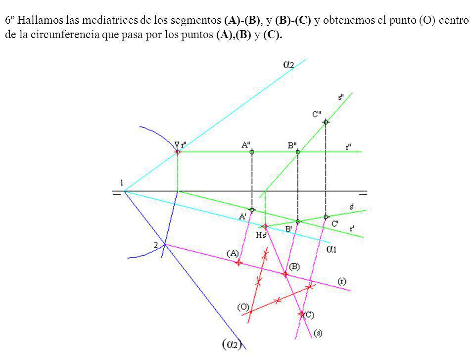 6º Hallamos las mediatrices de los segmentos (A)-(B), y (B)-(C) y obtenemos el punto (O) centro de la circunferencia que pasa por los puntos (A),(B) y (C).