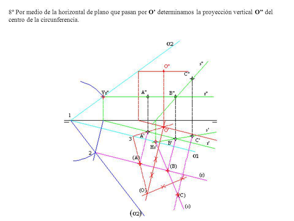 8º Por medio de la horizontal de plano que pasan por O’ determinamos la proyección vertical O’’ del centro de la circunferencia.