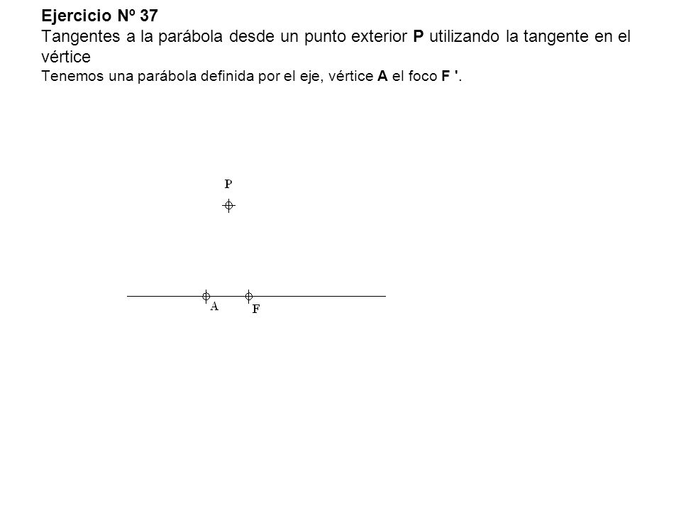 Ejercicio Nº 37 Tangentes a la parábola desde un punto exterior P utilizando la tangente en el vértice Tenemos una parábola definida por el eje, vértice A el foco F .