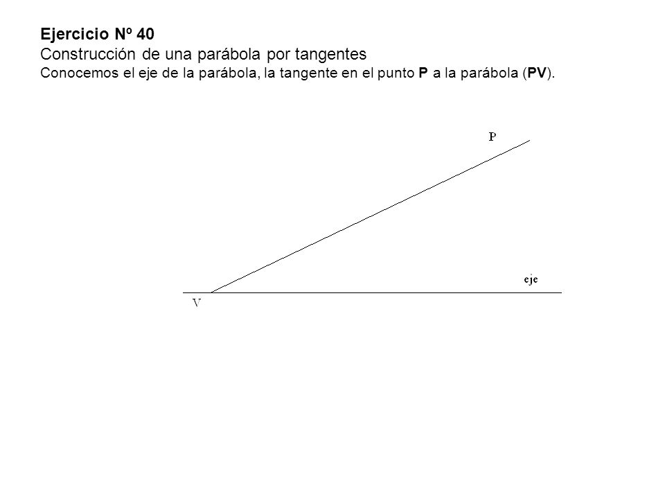 Ejercicio Nº 40 Construcción de una parábola por tangentes Conocemos el eje de la parábola, la tangente en el punto P a la parábola (PV).