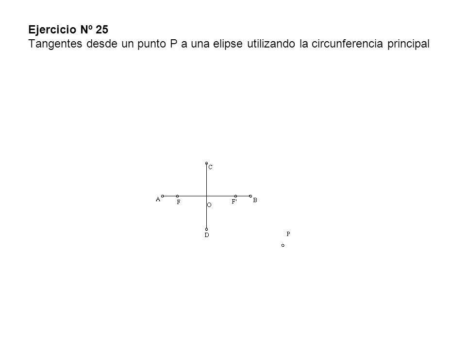 Ejercicio Nº 25 Tangentes desde un punto P a una elipse utilizando la circunferencia principal
