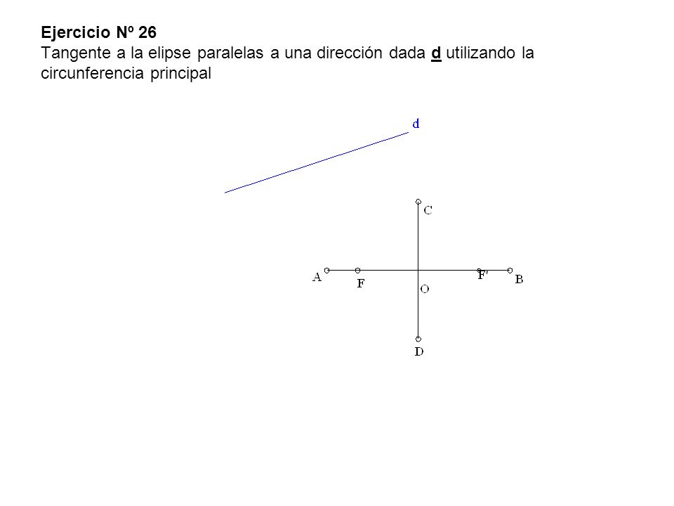 Ejercicio Nº 26 Tangente a la elipse paralelas a una dirección dada d utilizando la circunferencia principal