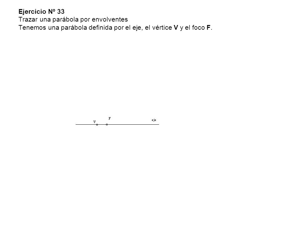 Ejercicio Nº 33 Trazar una parábola por envolventes Tenemos una parábola definida por el eje, el vértice V y el foco F.
