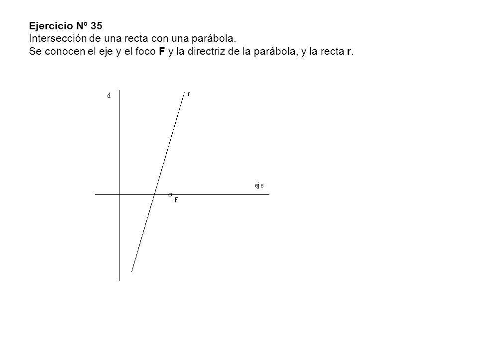 Ejercicio Nº 35 Intersección de una recta con una parábola