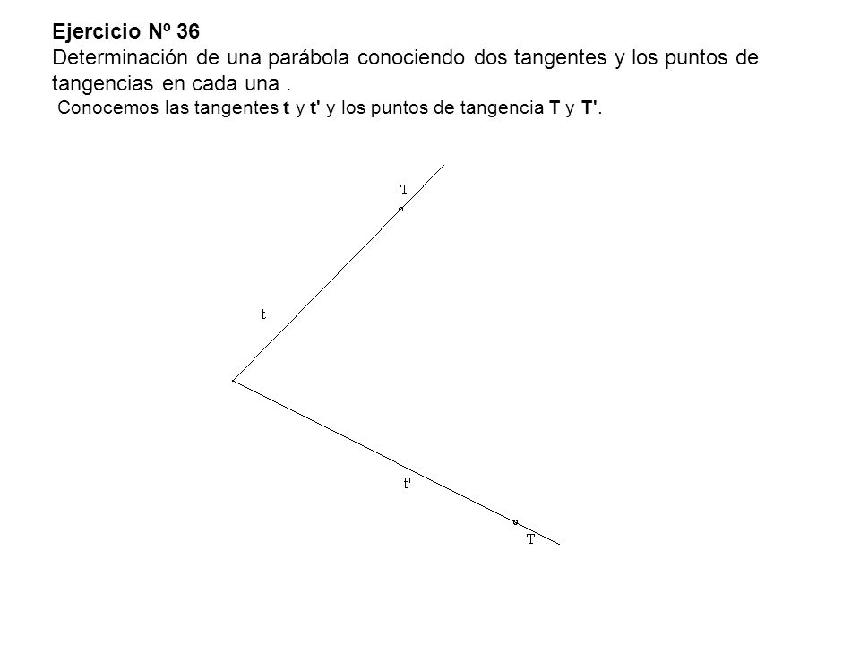 Ejercicio Nº 36 Determinación de una parábola conociendo dos tangentes y los puntos de tangencias en cada una .