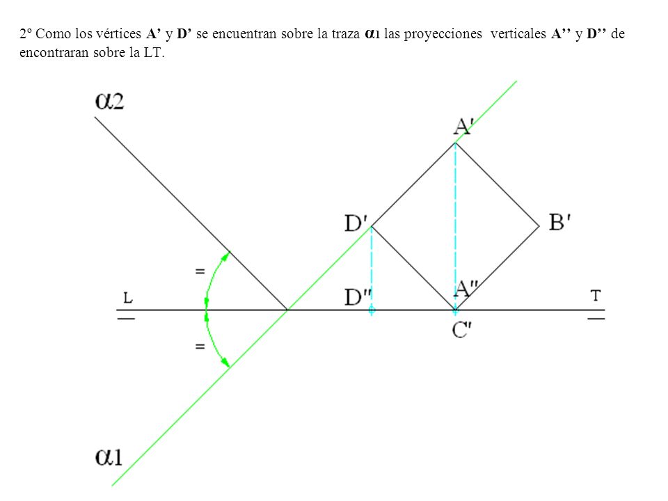 2º Como los vértices A’ y D’ se encuentran sobre la traza α1 las proyecciones verticales A’’ y D’’ de encontraran sobre la LT.