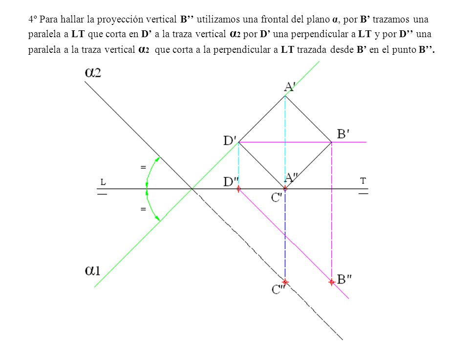 4º Para hallar la proyección vertical B’’ utilizamos una frontal del plano α, por B’ trazamos una paralela a LT que corta en D’ a la traza vertical α2 por D’ una perpendicular a LT y por D’’ una paralela a la traza vertical α2 que corta a la perpendicular a LT trazada desde B’ en el punto B’’.