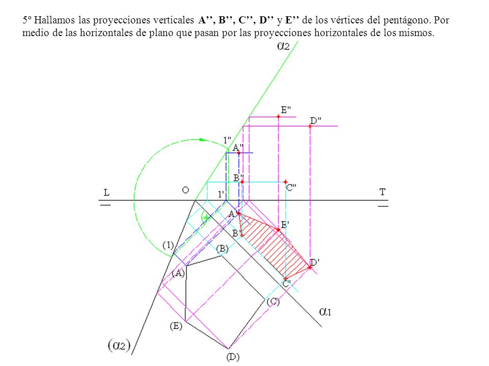 5º Hallamos las proyecciones verticales A’’, B’’, C’’, D’’ y E’’ de los vértices del pentágono.