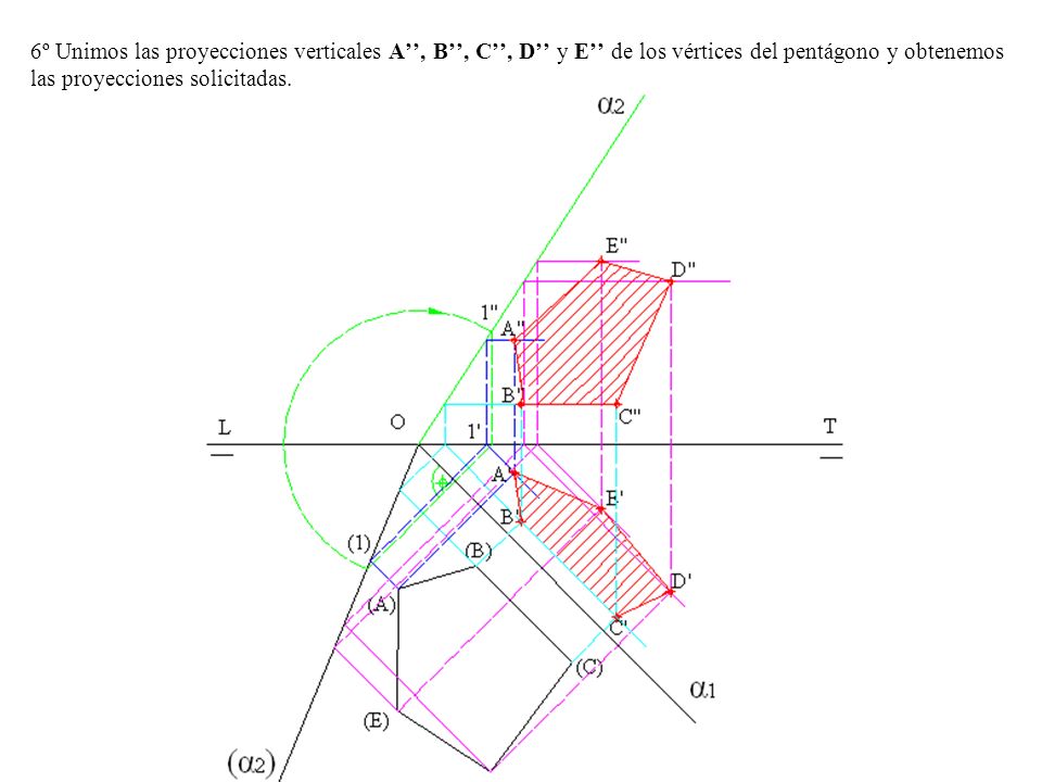 6º Unimos las proyecciones verticales A’’, B’’, C’’, D’’ y E’’ de los vértices del pentágono y obtenemos las proyecciones solicitadas.