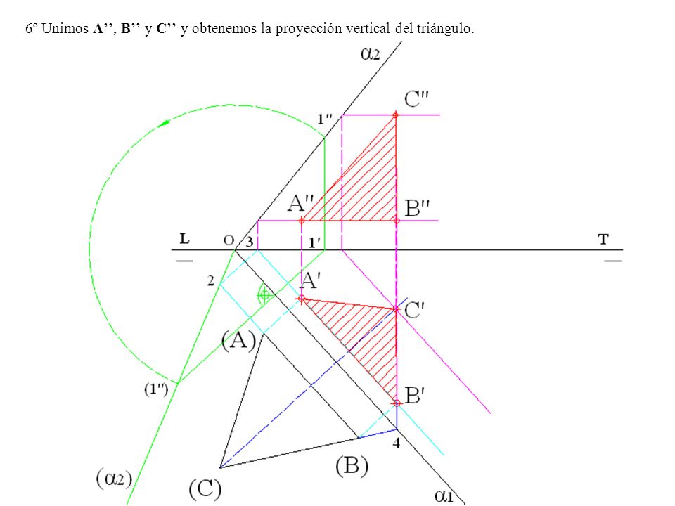 6º Unimos A’’, B’’ y C’’ y obtenemos la proyección vertical del triángulo.