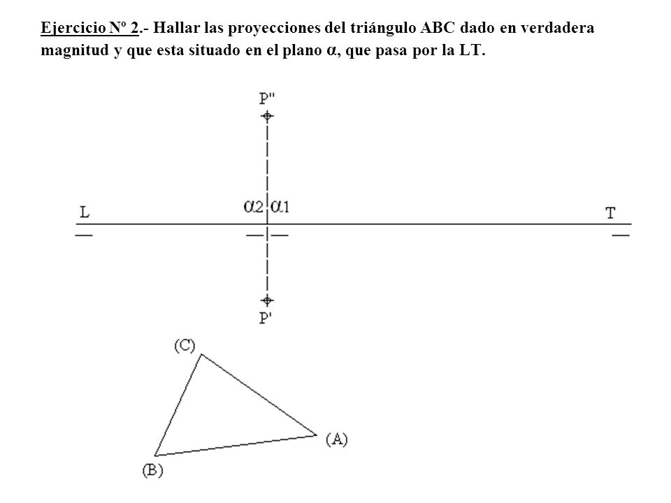 Ejercicio Nº 2.- Hallar las proyecciones del triángulo ABC dado en verdadera magnitud y que esta situado en el plano α, que pasa por la LT.