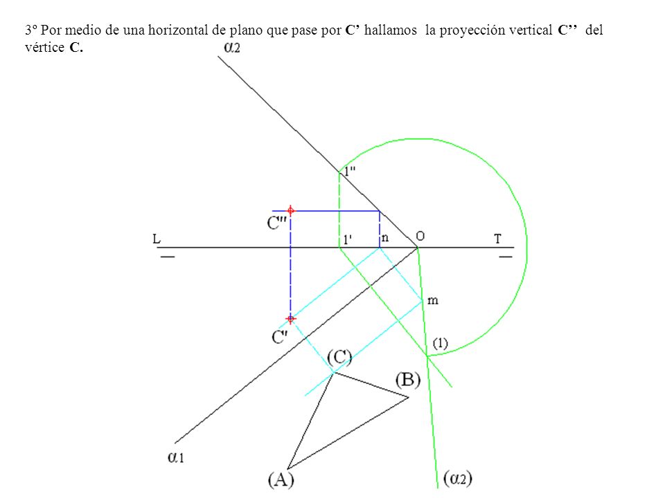 3º Por medio de una horizontal de plano que pase por C’ hallamos la proyección vertical C’’ del vértice C.