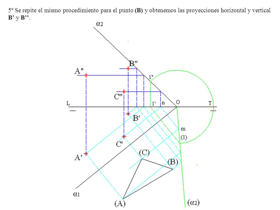 5º Se repite el mismo procedimiento para el punto (B) y obtenemos las proyecciones horizontal y vertical B’ y B’’.