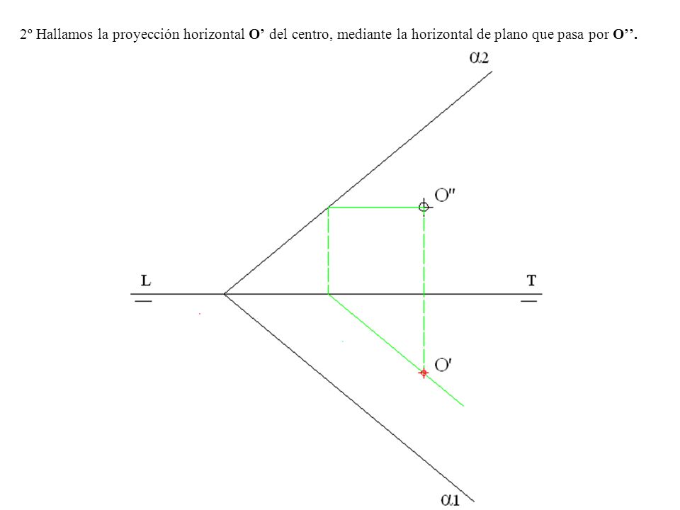 2º Hallamos la proyección horizontal O’ del centro, mediante la horizontal de plano que pasa por O’’.